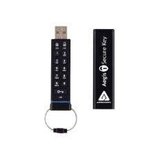 External encrypted USB thumb drive 