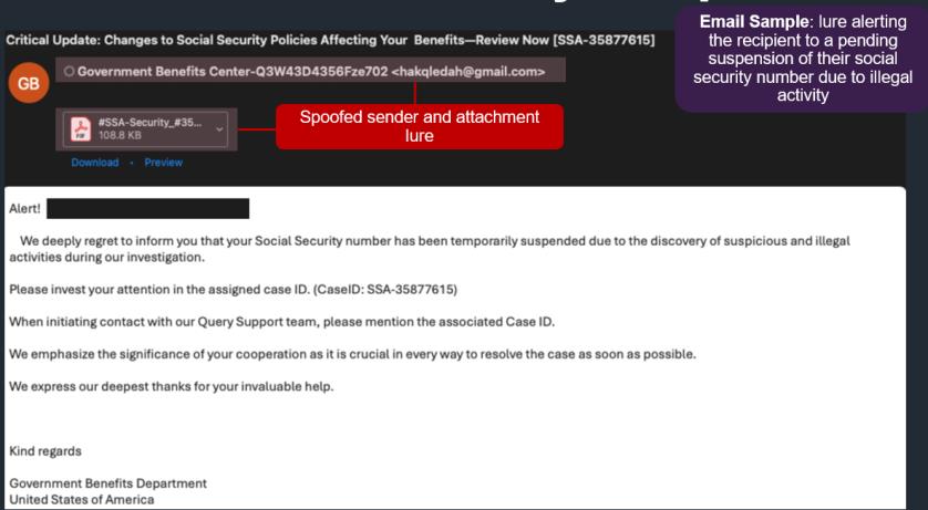 Social Security Number Phish