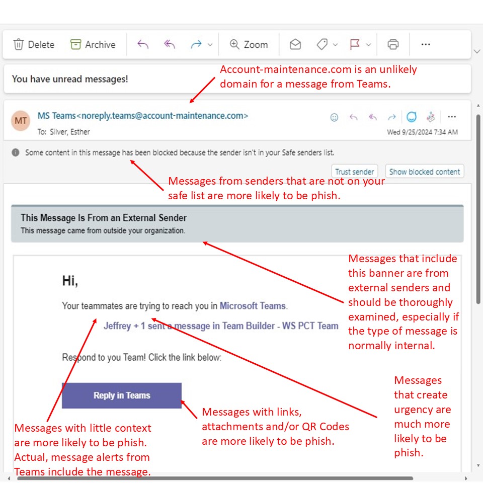 Teams Mock Phish Red Flags
