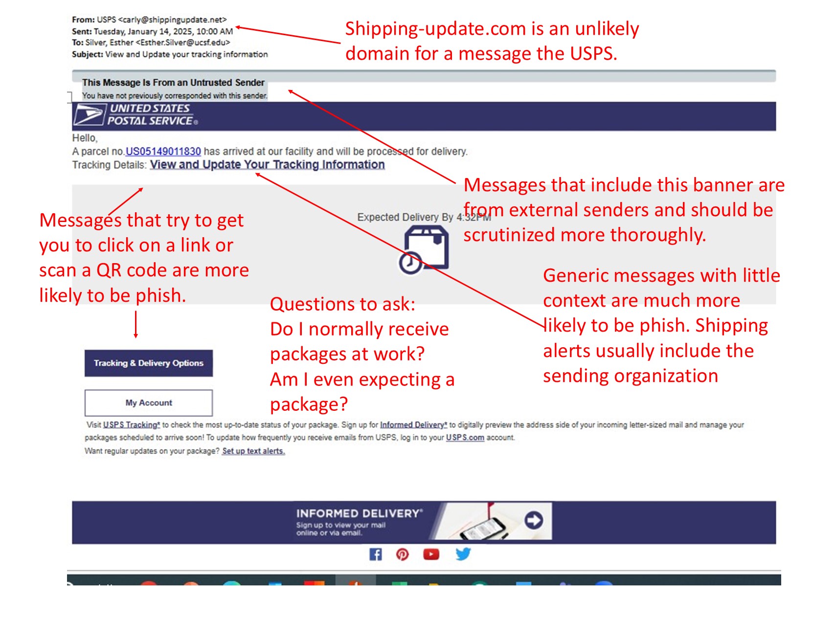 USPS Mock Phish Indicators