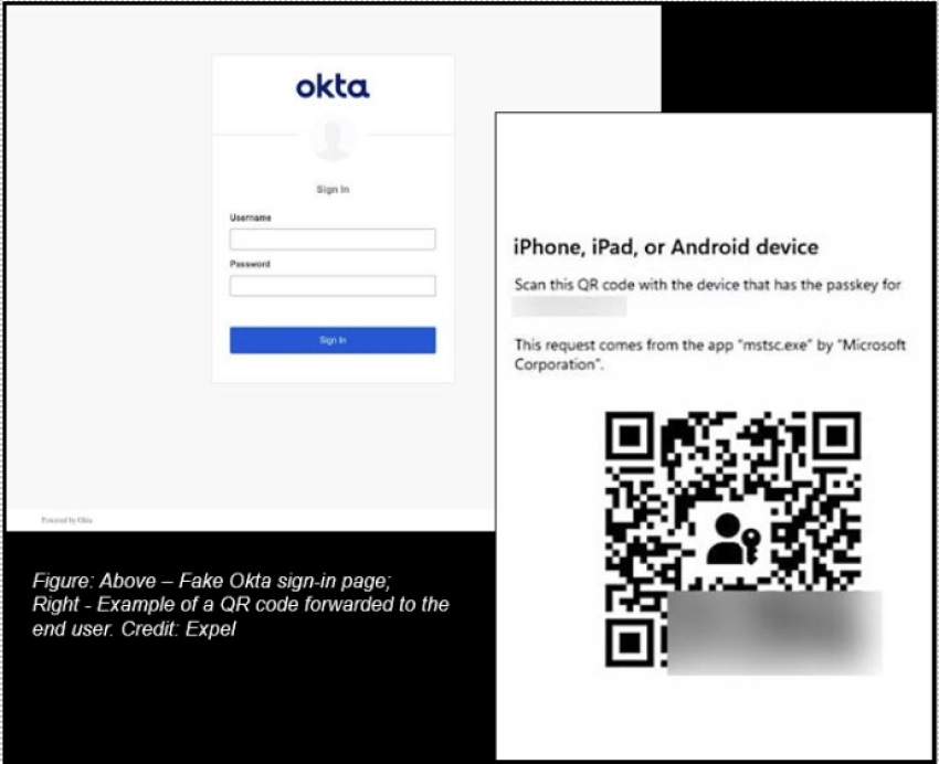 QR CODE FIDO ATTACK indicators