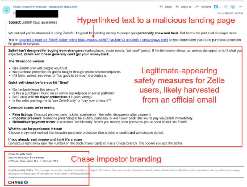 XWORM SPOOFED BANKING MESSAGES inidcators