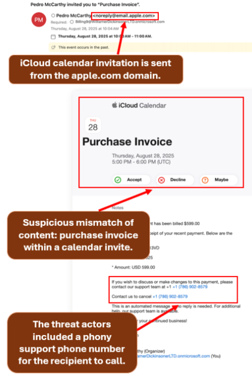 iCloud Lure Red Flags