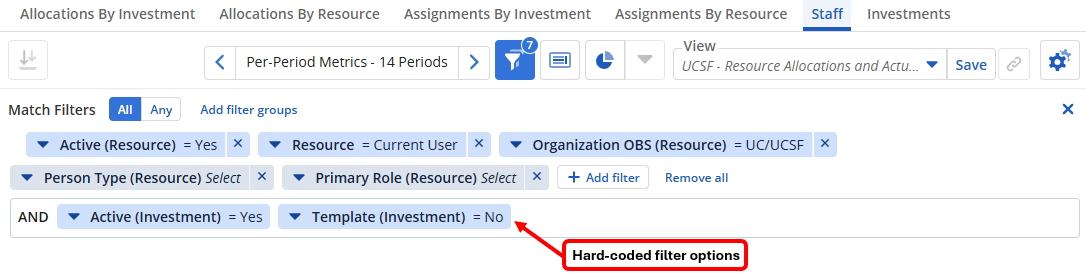 Screen shot of UCSF Resource Allocations and Actuals view filters, highlighting the Hard-coded filter options