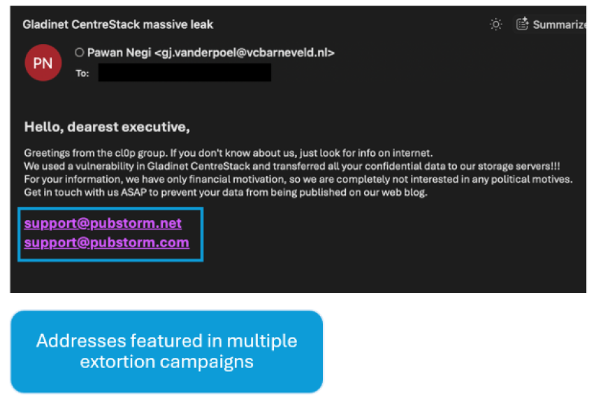 Extortion Lure Red Flags