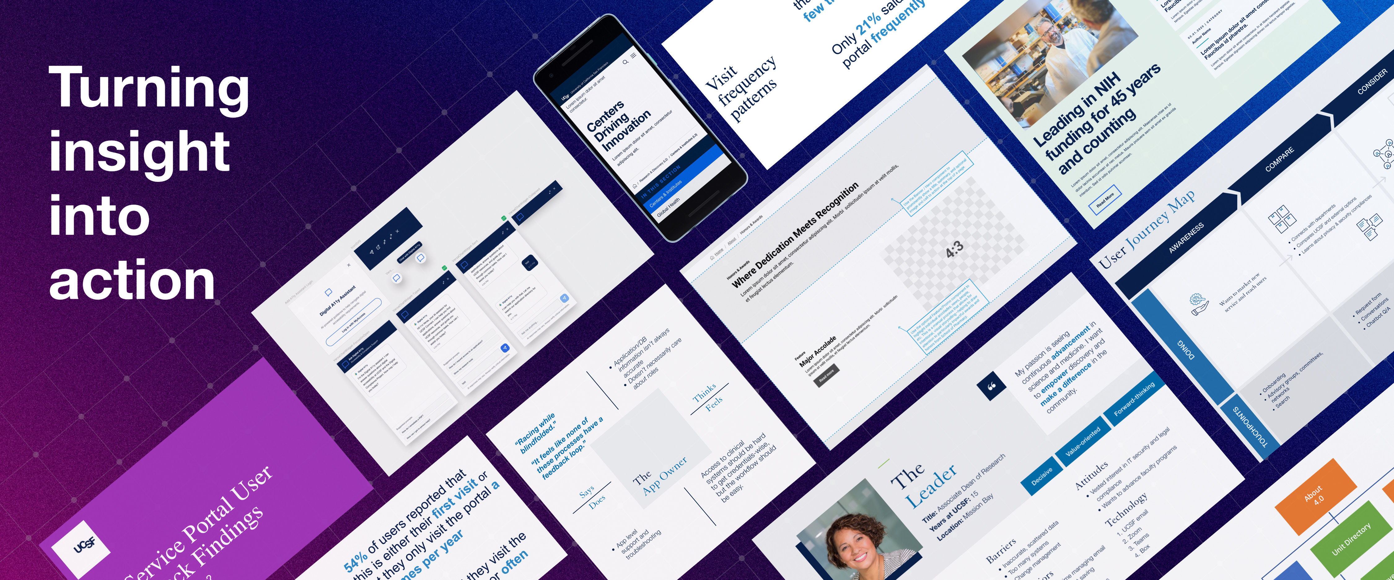 Collage of UX deliverables including wireframes, research findings, user journey maps, and interface designs illustrating how user insight informs product decisions.