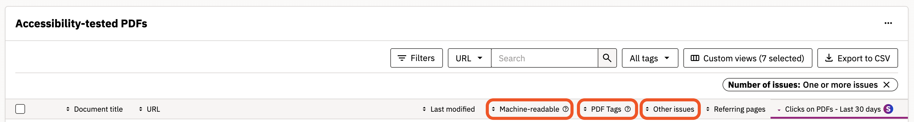 Siteimprove PDF audit table showing columns for Machine-readable, PDF Tags, Other issues, Referring pages, and Clicks on PDFs over the last 30 days.