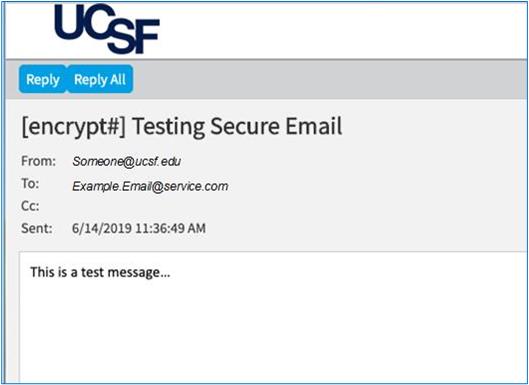 decorative image - secure email message opened